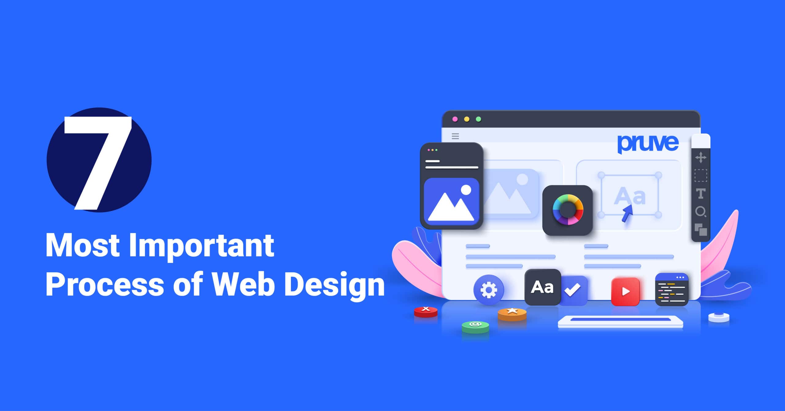 7 Most Important Process of Web Design