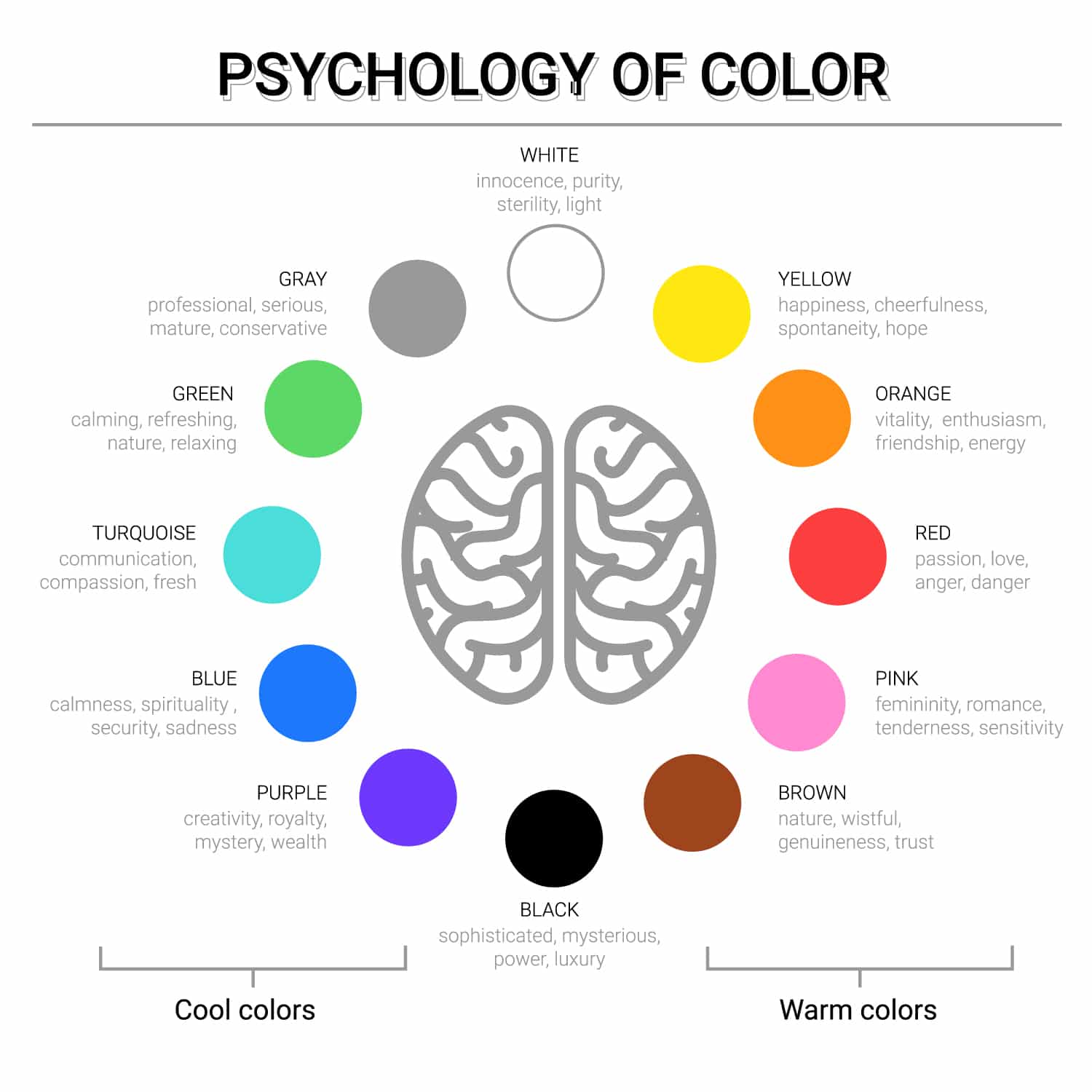 Beautiful Website Color Psychology