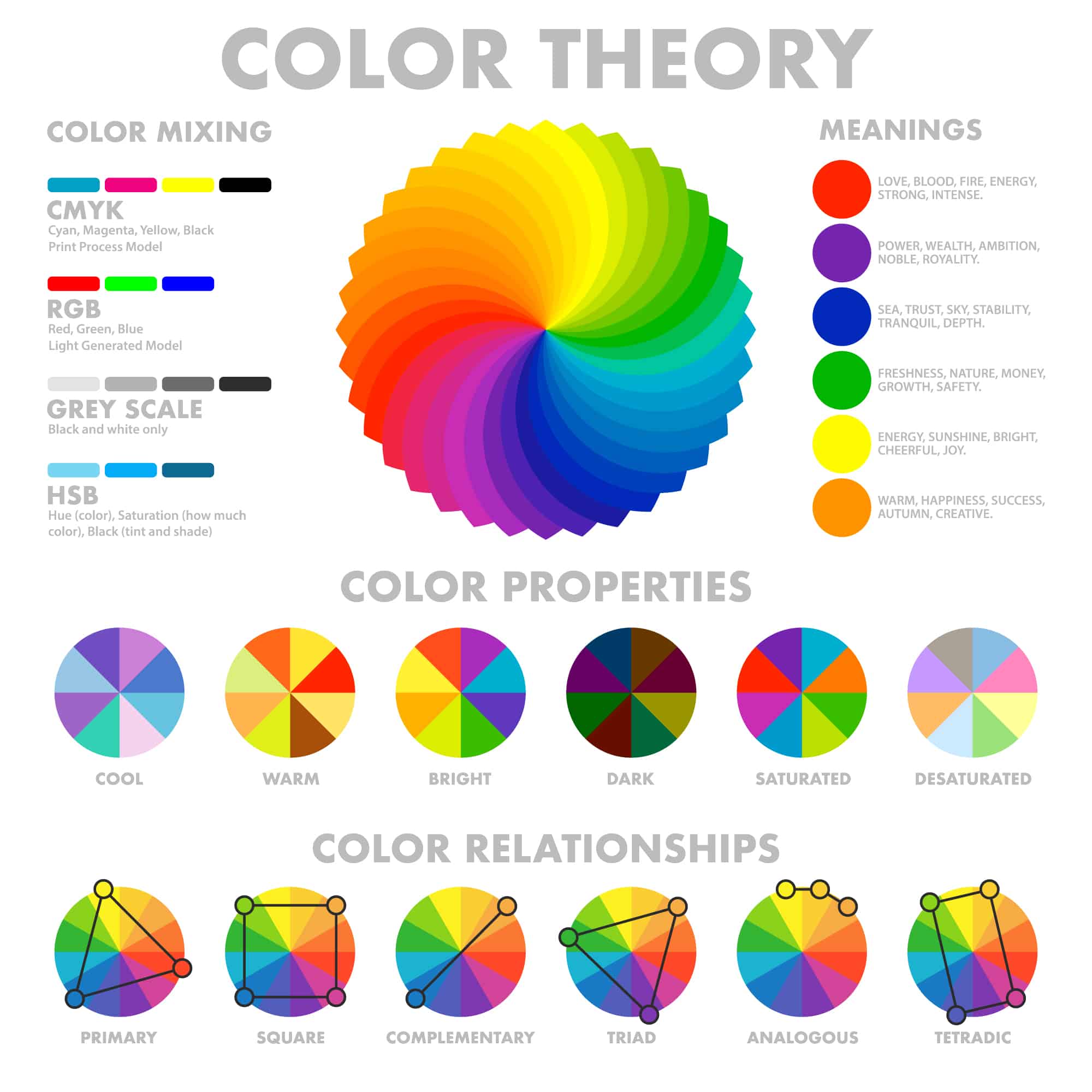 Beautiful Website Color Theory